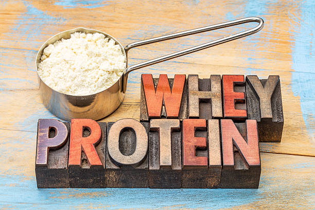 Read more about the article BEST WHEY PROTEIN IN INDIA- JUST A CLICK AWAY