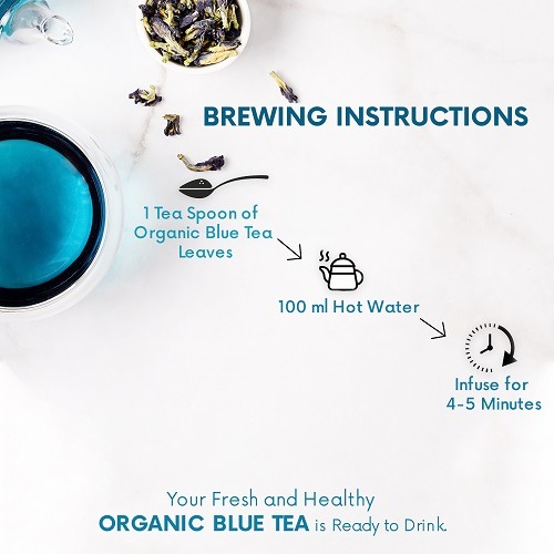 The Tea Ark Organic Blue Tea Butterfly Pea Flower & Spearmint With Natural Green Tea For Weight & Stress Management, (25 Cups), 50g