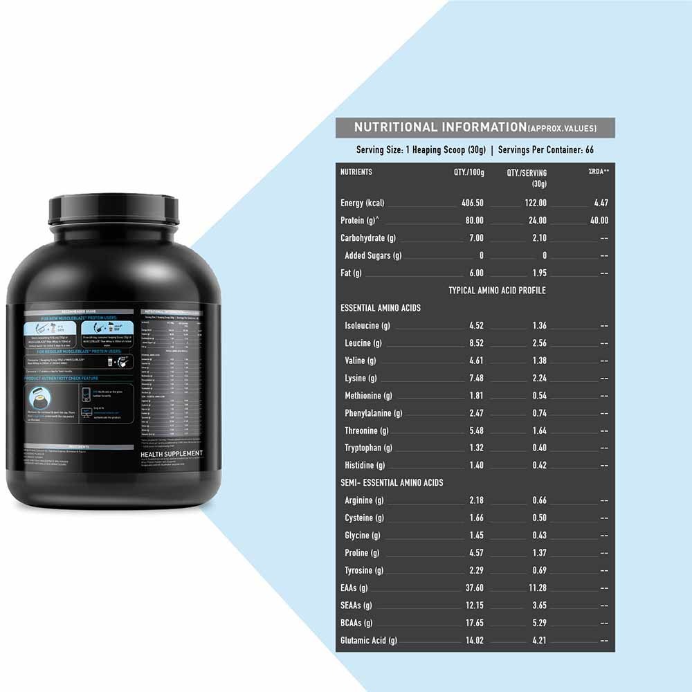 MuscleBlaze 80% Raw Whey Protein Supplem...