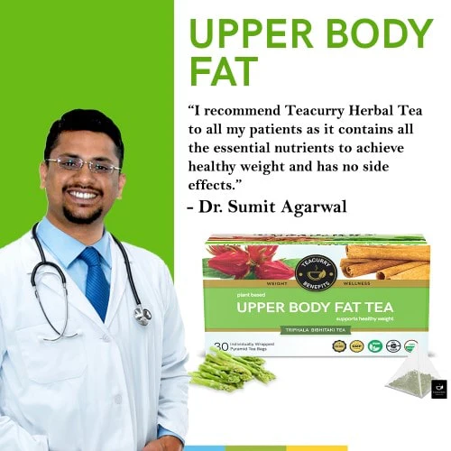 Teacurry’s – Upper Body Fat ...
