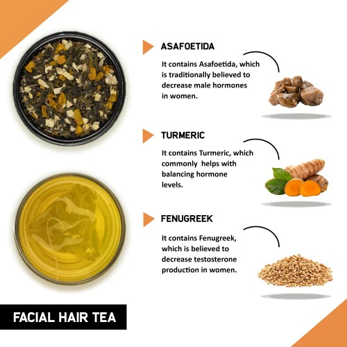 Tea Curry – Facial Hair ...