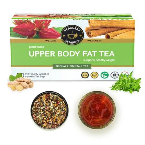 Teacurry’s – Upper Body Fat ...